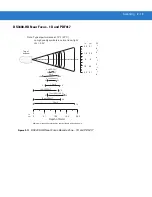 Preview for 37 page of Motorola Symbol DS3408 Product Reference Manual