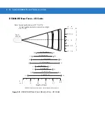 Предварительный просмотр 38 страницы Motorola Symbol DS3408 Product Reference Manual