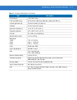 Preview for 45 page of Motorola Symbol DS3408 Product Reference Manual