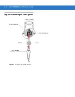 Предварительный просмотр 46 страницы Motorola Symbol DS3408 Product Reference Manual