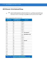 Предварительный просмотр 82 страницы Motorola Symbol DS3408 Product Reference Manual