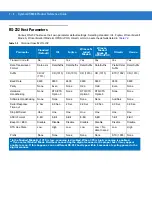 Preview for 96 page of Motorola Symbol DS3408 Product Reference Manual