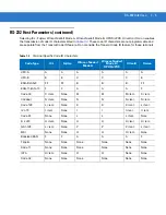 Preview for 97 page of Motorola Symbol DS3408 Product Reference Manual