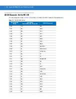 Preview for 112 page of Motorola Symbol DS3408 Product Reference Manual