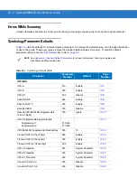 Preview for 170 page of Motorola Symbol DS3408 Product Reference Manual