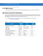 Preview for 256 page of Motorola Symbol DS3408 Product Reference Manual