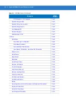 Preview for 270 page of Motorola Symbol DS3408 Product Reference Manual