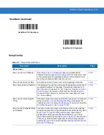 Preview for 295 page of Motorola Symbol DS3408 Product Reference Manual