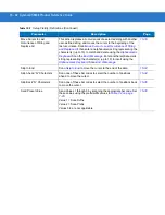 Preview for 296 page of Motorola Symbol DS3408 Product Reference Manual