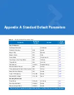 Preview for 371 page of Motorola Symbol DS3408 Product Reference Manual