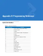 Preview for 381 page of Motorola Symbol DS3408 Product Reference Manual