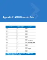 Preview for 397 page of Motorola Symbol DS3408 Product Reference Manual