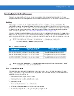 Preview for 31 page of Motorola SYMBOL DS3578 Product Reference Manual