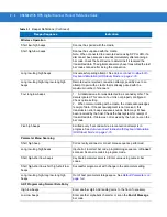 Preview for 34 page of Motorola SYMBOL DS3578 Product Reference Manual