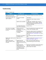 Preview for 44 page of Motorola SYMBOL DS3578 Product Reference Manual