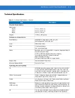 Предварительный просмотр 47 страницы Motorola SYMBOL DS3578 Product Reference Manual