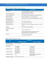 Предварительный просмотр 48 страницы Motorola SYMBOL DS3578 Product Reference Manual