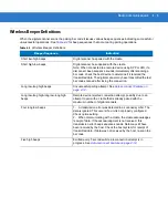 Preview for 53 page of Motorola SYMBOL DS3578 Product Reference Manual