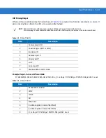 Preview for 127 page of Motorola SYMBOL DS3578 Product Reference Manual