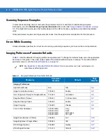 Предварительный просмотр 134 страницы Motorola SYMBOL DS3578 Product Reference Manual