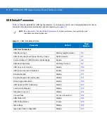 Preview for 202 page of Motorola SYMBOL DS3578 Product Reference Manual