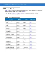 Preview for 236 page of Motorola SYMBOL DS3578 Product Reference Manual