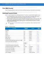 Предварительный просмотр 266 страницы Motorola SYMBOL DS3578 Product Reference Manual