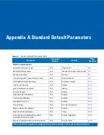 Preview for 347 page of Motorola SYMBOL DS3578 Product Reference Manual