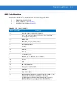 Preview for 361 page of Motorola SYMBOL DS3578 Product Reference Manual