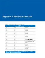 Preview for 395 page of Motorola SYMBOL DS3578 Product Reference Manual