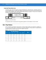 Предварительный просмотр 408 страницы Motorola SYMBOL DS3578 Product Reference Manual