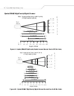 Preview for 34 page of Motorola Symbol DS6607 Product Reference Manual