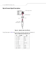 Preview for 40 page of Motorola Symbol DS6607 Product Reference Manual