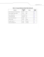 Preview for 57 page of Motorola Symbol DS6607 Product Reference Manual