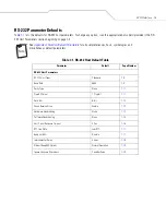 Preview for 95 page of Motorola Symbol DS6607 Product Reference Manual