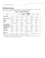 Preview for 96 page of Motorola Symbol DS6607 Product Reference Manual