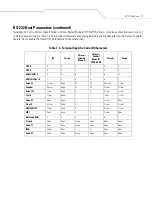 Preview for 97 page of Motorola Symbol DS6607 Product Reference Manual