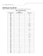 Preview for 110 page of Motorola Symbol DS6607 Product Reference Manual