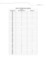 Preview for 111 page of Motorola Symbol DS6607 Product Reference Manual