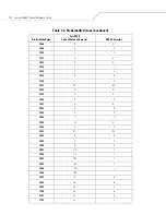 Preview for 112 page of Motorola Symbol DS6607 Product Reference Manual