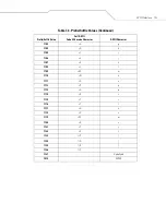 Preview for 113 page of Motorola Symbol DS6607 Product Reference Manual