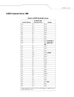 Предварительный просмотр 129 страницы Motorola Symbol DS6607 Product Reference Manual