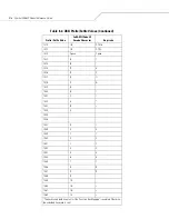 Preview for 130 page of Motorola Symbol DS6607 Product Reference Manual