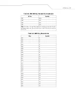 Preview for 135 page of Motorola Symbol DS6607 Product Reference Manual