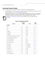 Preview for 148 page of Motorola Symbol DS6607 Product Reference Manual