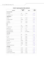 Preview for 150 page of Motorola Symbol DS6607 Product Reference Manual