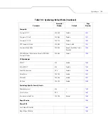 Preview for 151 page of Motorola Symbol DS6607 Product Reference Manual