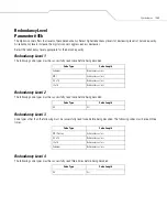 Preview for 201 page of Motorola Symbol DS6607 Product Reference Manual