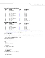 Preview for 221 page of Motorola Symbol DS6607 Product Reference Manual