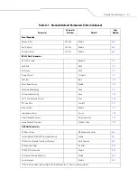 Preview for 325 page of Motorola Symbol DS6607 Product Reference Manual